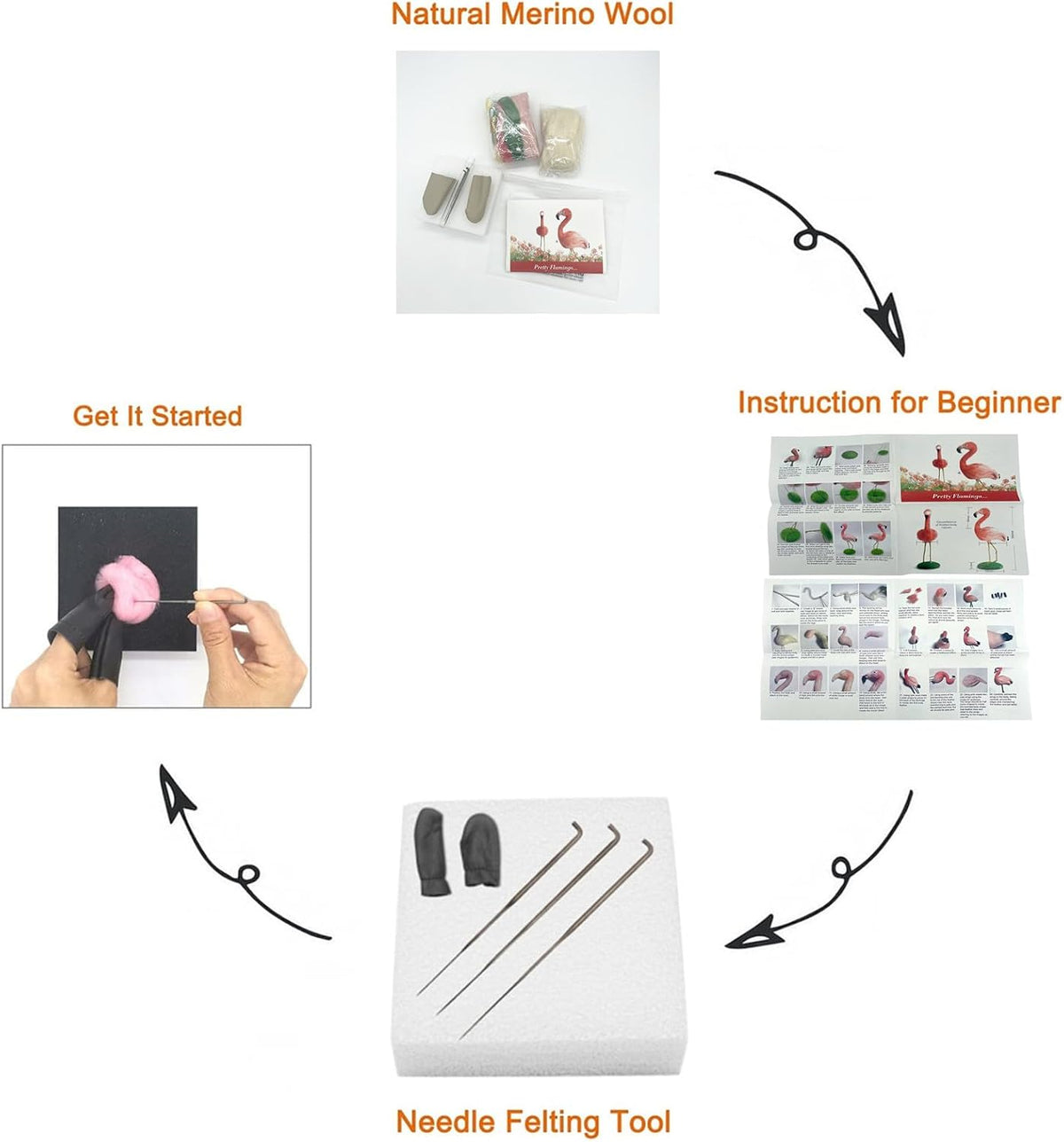 Flamingo Needle Felting Beginners Kit, Crafts Felt Works With Guidebook