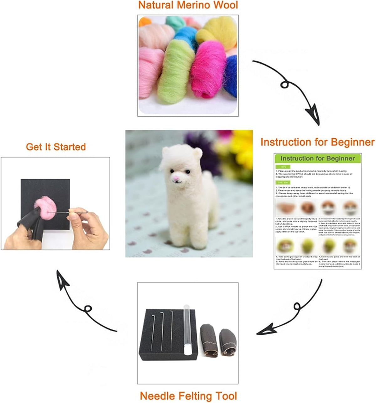 Artec360 Alpaca Needle Felting Kits for Beginners with Enough Accessories 1.2x3x4 inch