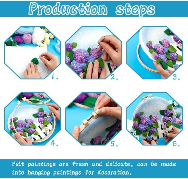 kgxulr Needle Felting Kit, Felting Kit for Beginners, Wool Painting Kit