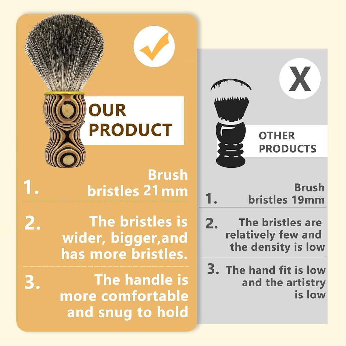 KIKC Hand Crafted Pure Badger Shaving Brush for Wet Shave, Soft Bristle, Art Annual Ring Wood Handle, Best Gift for Bearded Man