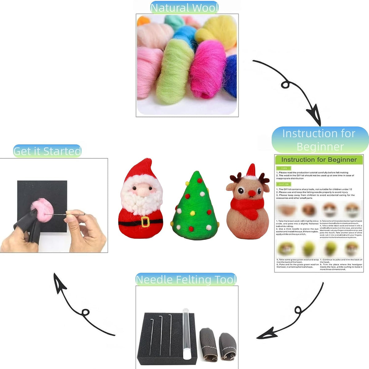 3 Pack Santa Claus Needle Felting Beginners Kits, Christmas Tree Reindeer