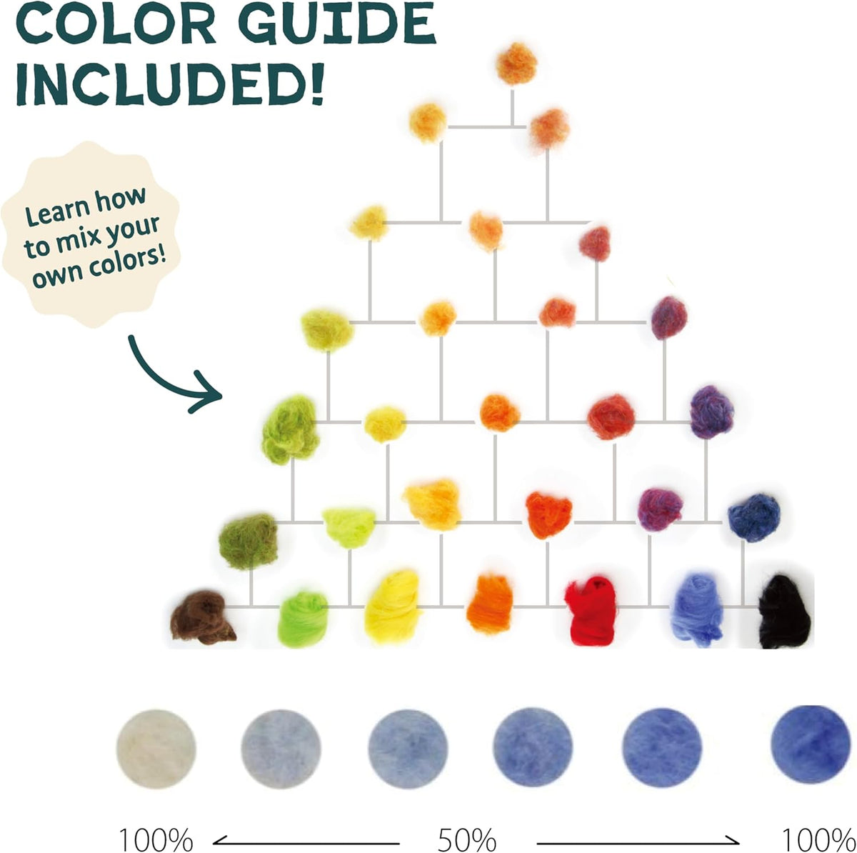 Woolbuddy Needle Felting Kit 40 Colors Wool Roving for Adults & Beginner