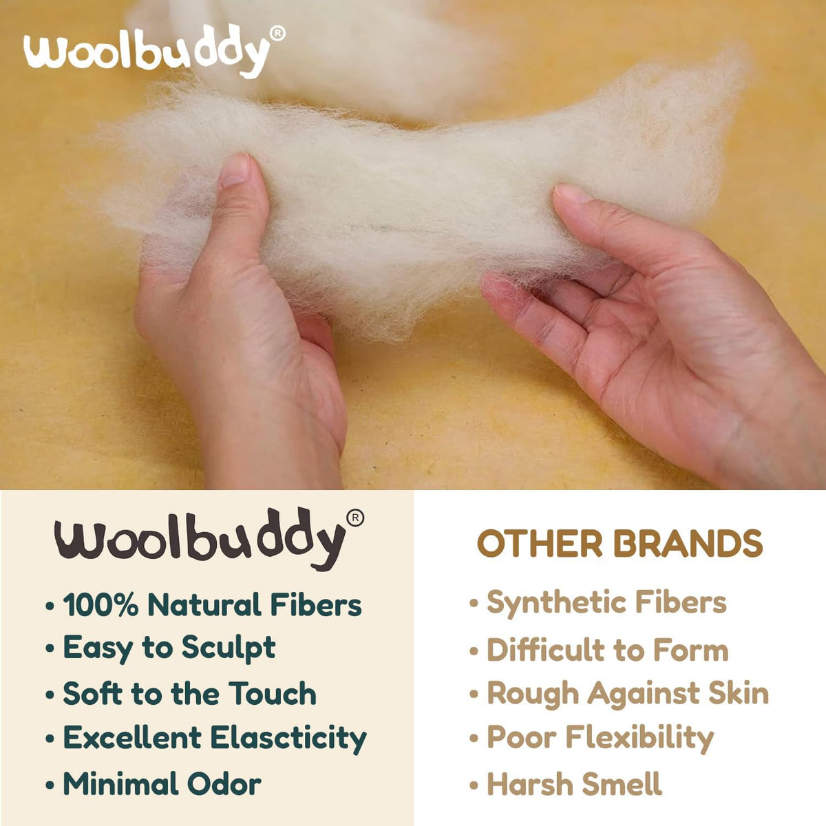 Woolbuddy Needle Felting Starter Kit (Llama) for Beginner & Adult with Tool