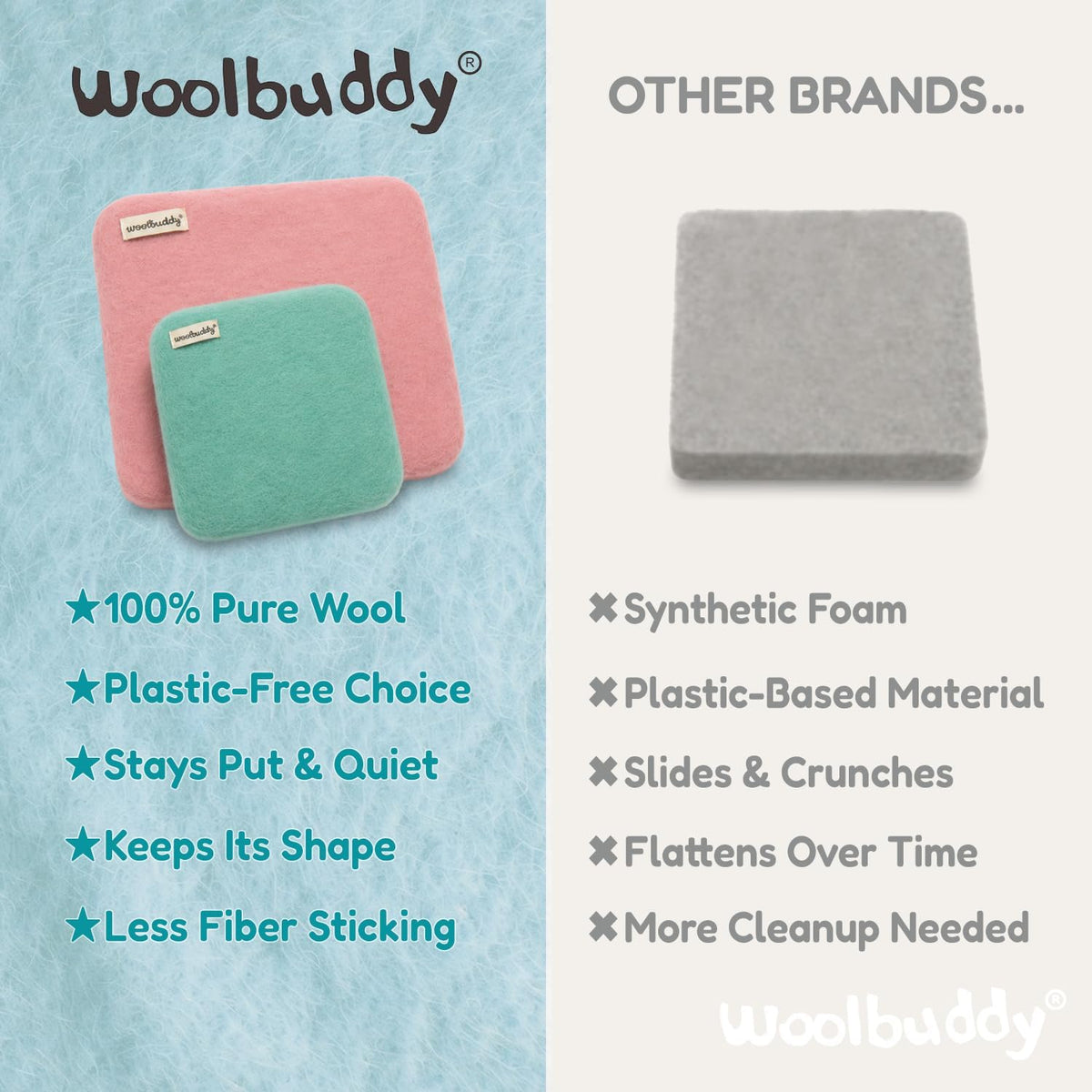 Woolbuddy Needle Felting Mat 10 x 10 x 1.5 Inch (Olive), Pure Wool Felt Pad